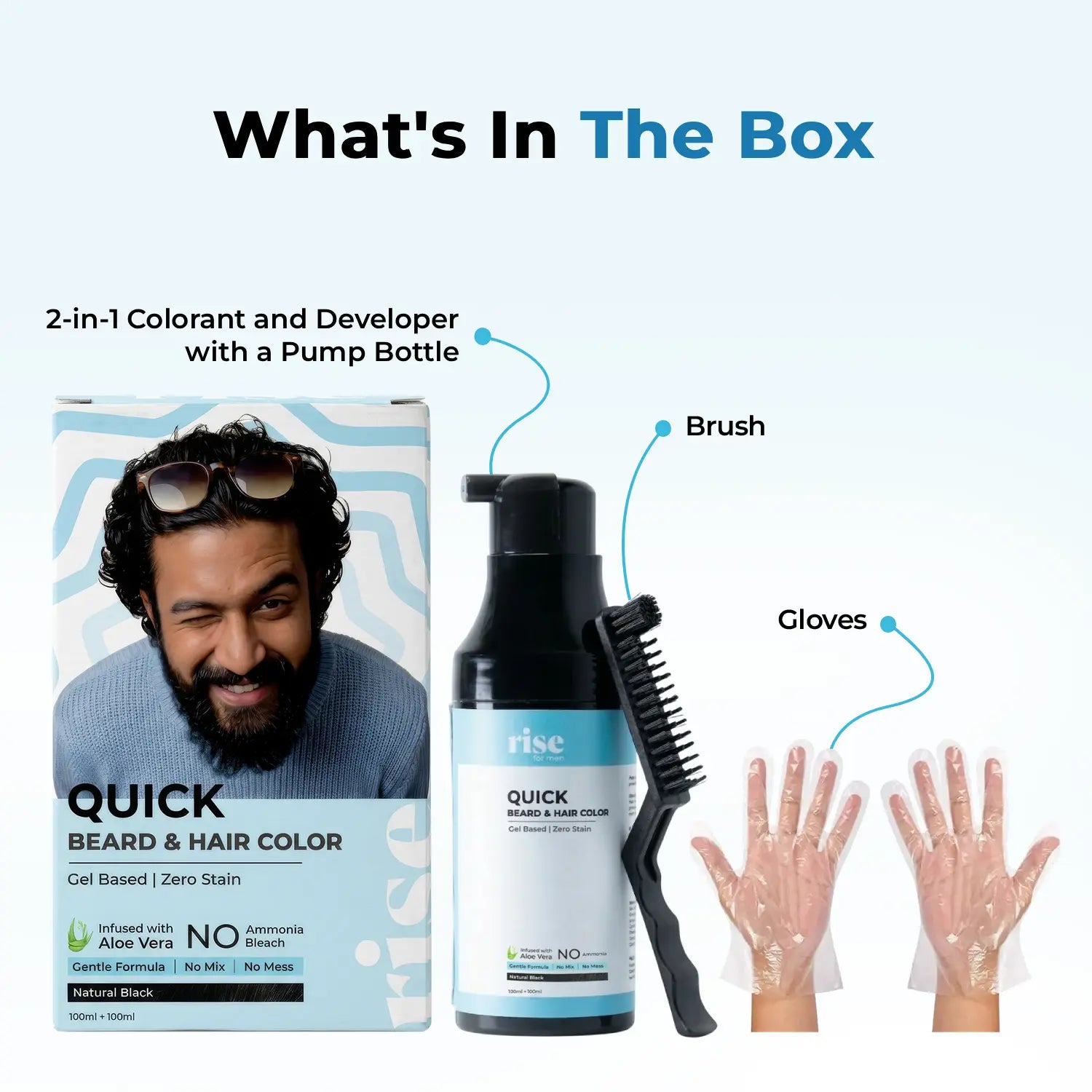Quick Beard & Hair Color