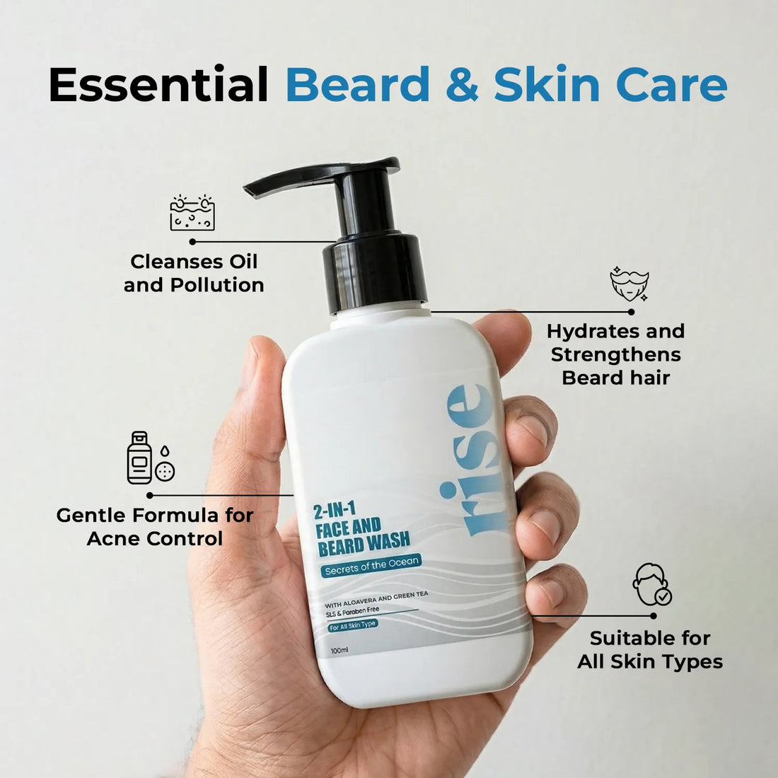 2-in-1 Face &amp; Beard Wash (Secrets of the Ocean)