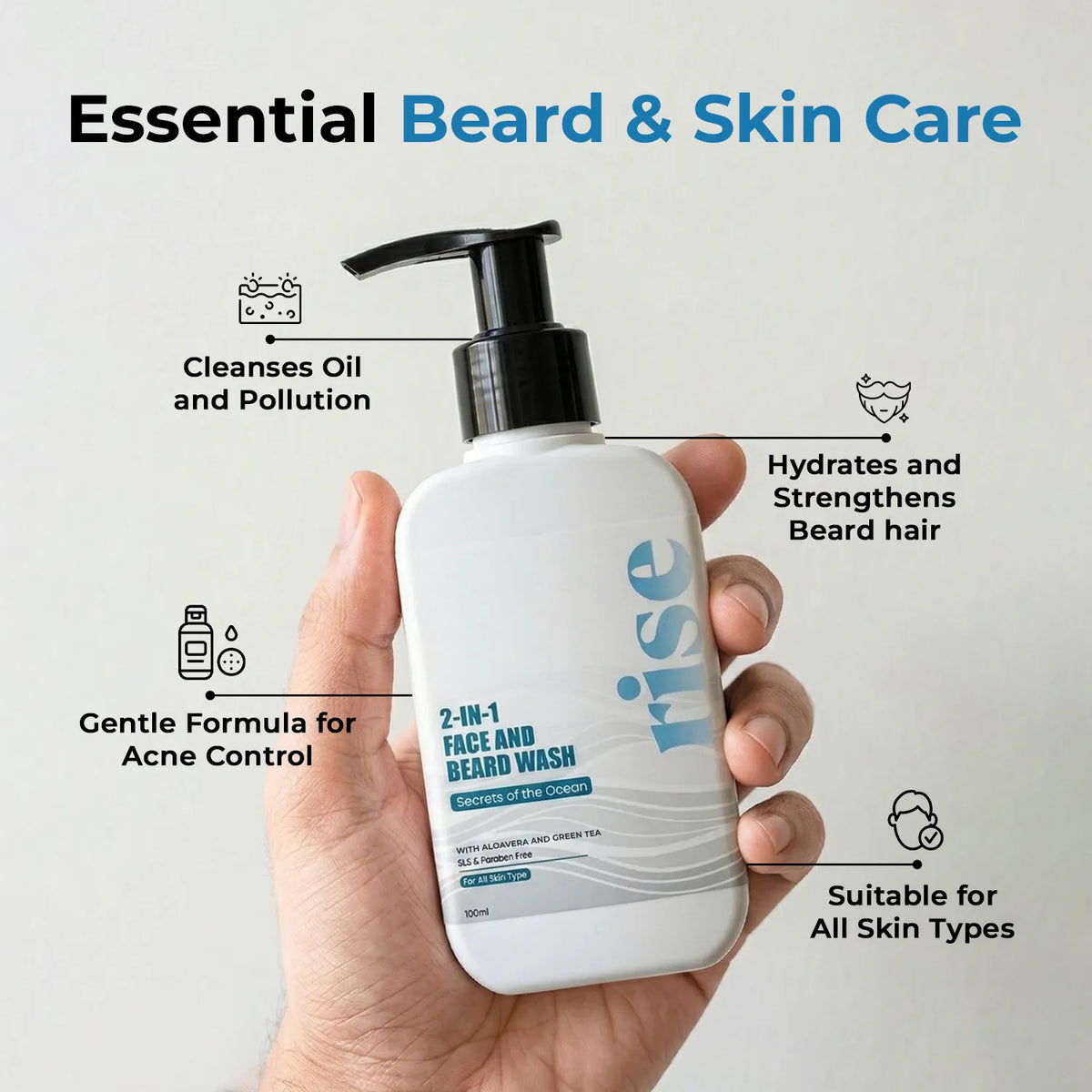2-in-1 Face &amp; Beard Wash (Secrets of the Ocean)